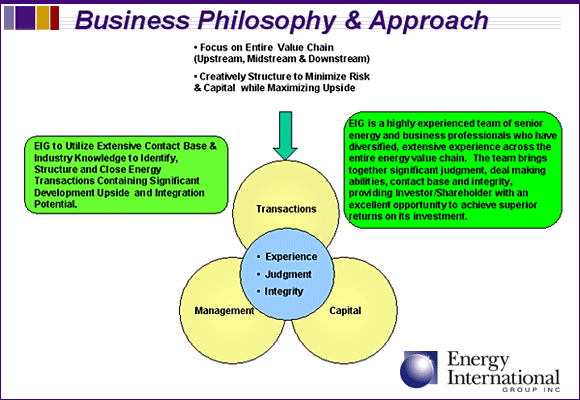 EIG Business Philosophy and Approach.